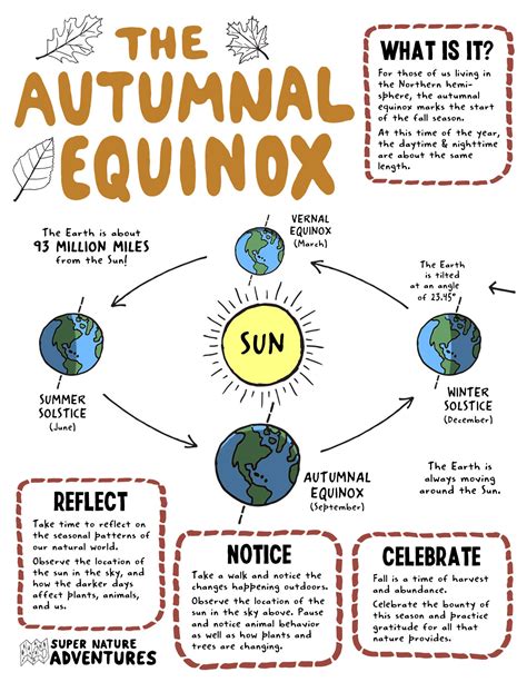 Magic of the fall equinox